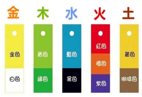 五行属水的颜色|五行属水最吉利的颜色 缺水的颜色禁忌